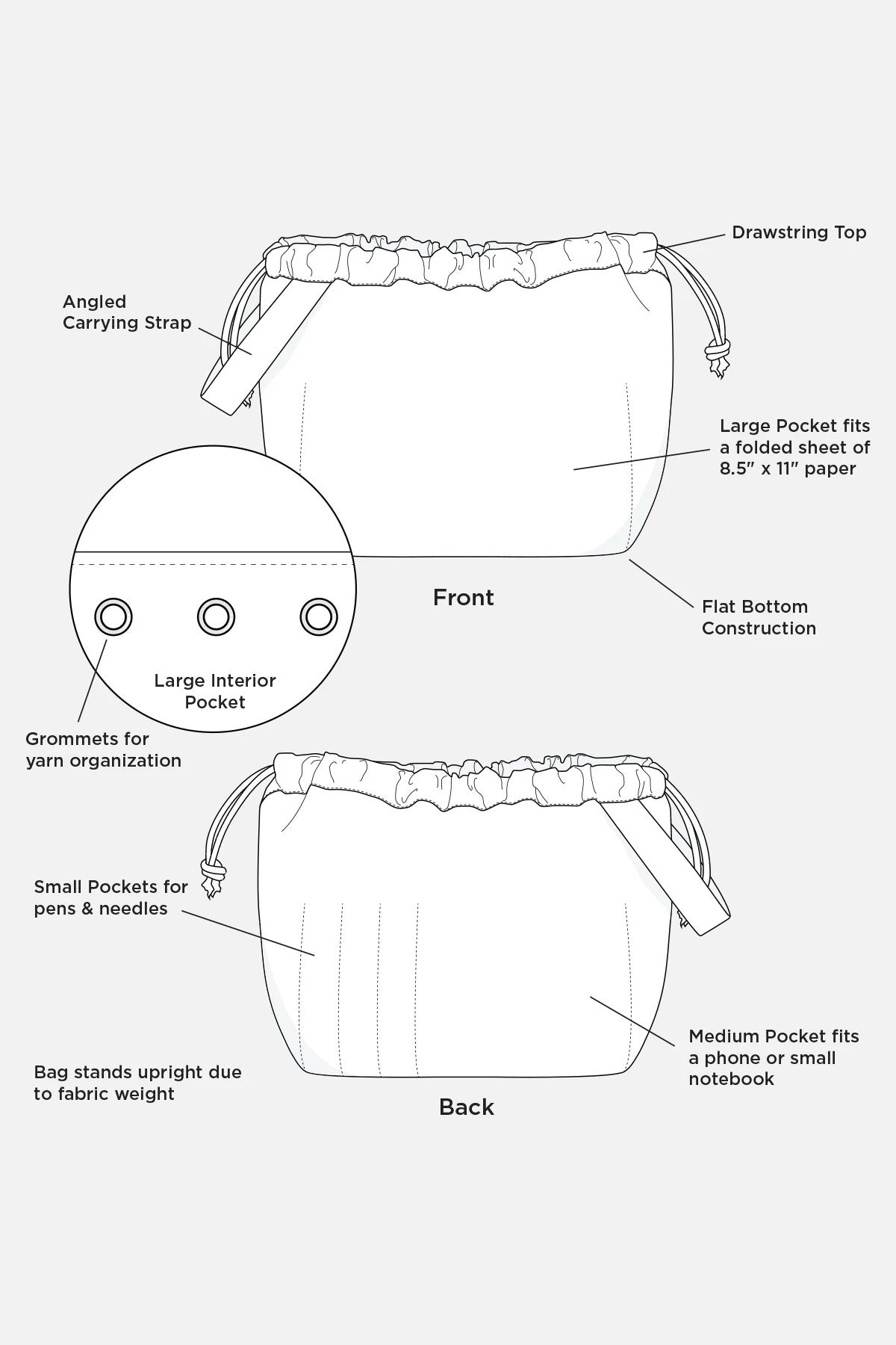 Field Bag  a Grainline Studio Sewing Pattern