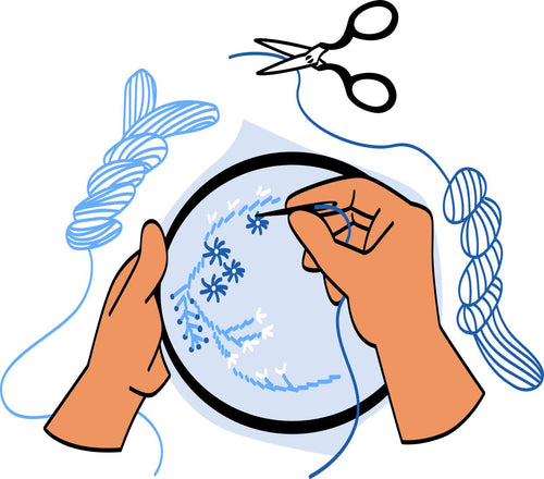 Thread Thursday - Visible Mending