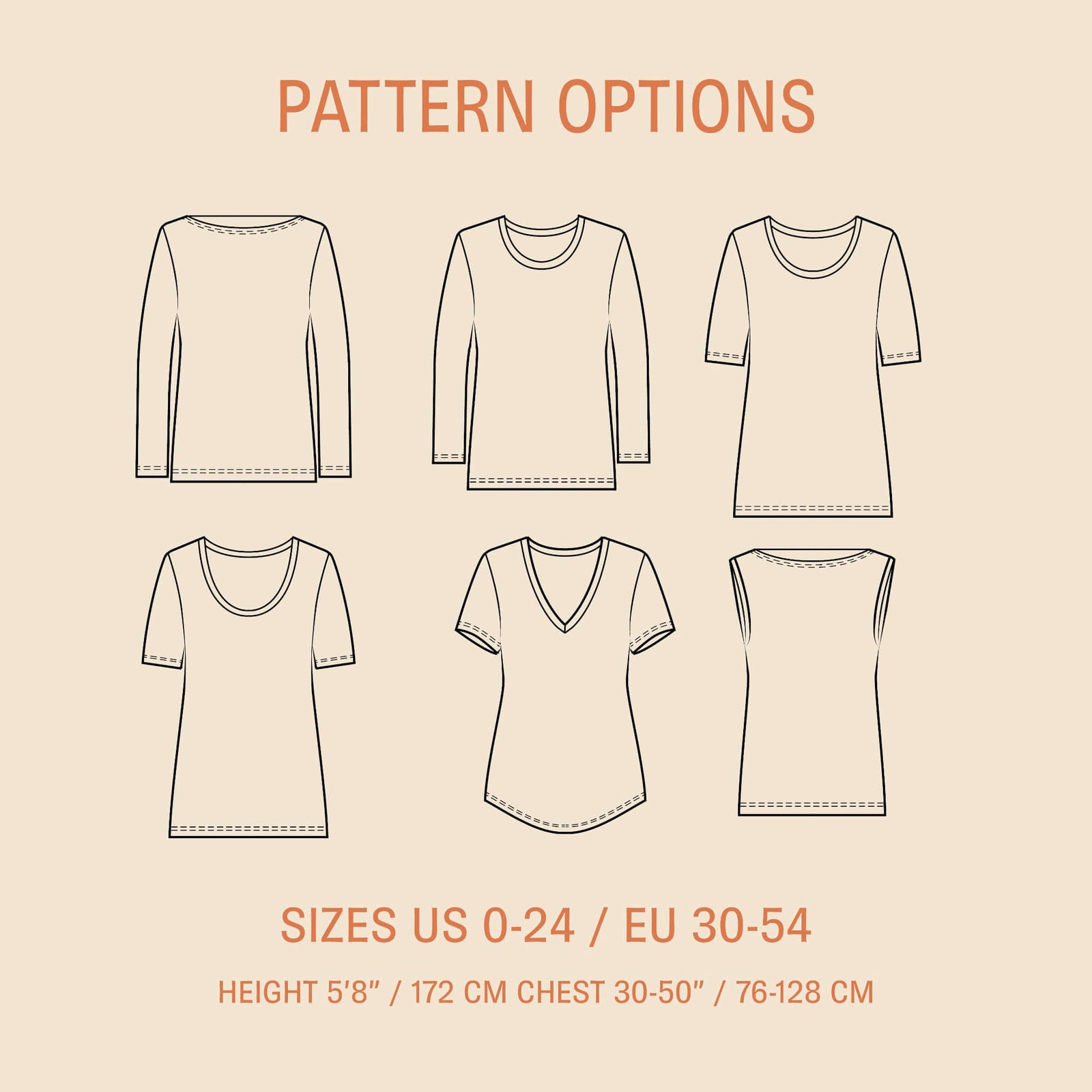 Wardrobe Builder T Shirt sewing pattern Wardrobe By Me